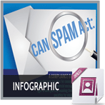 Can-Spam-Act-infographic