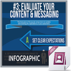 Evaluate-Content-And-Messaging-infographic