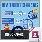 How-To-Reduce-Spam-Complaints-infographic
