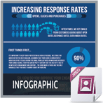Increase-Your-Response-Rate-infographic